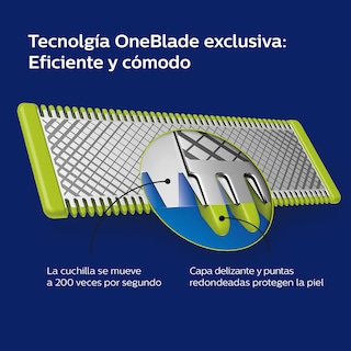Foto 2 | Cuchilla Híbrida Para Philips Oneblade Qp220/51, Color Plateado - Venta Internacional.
