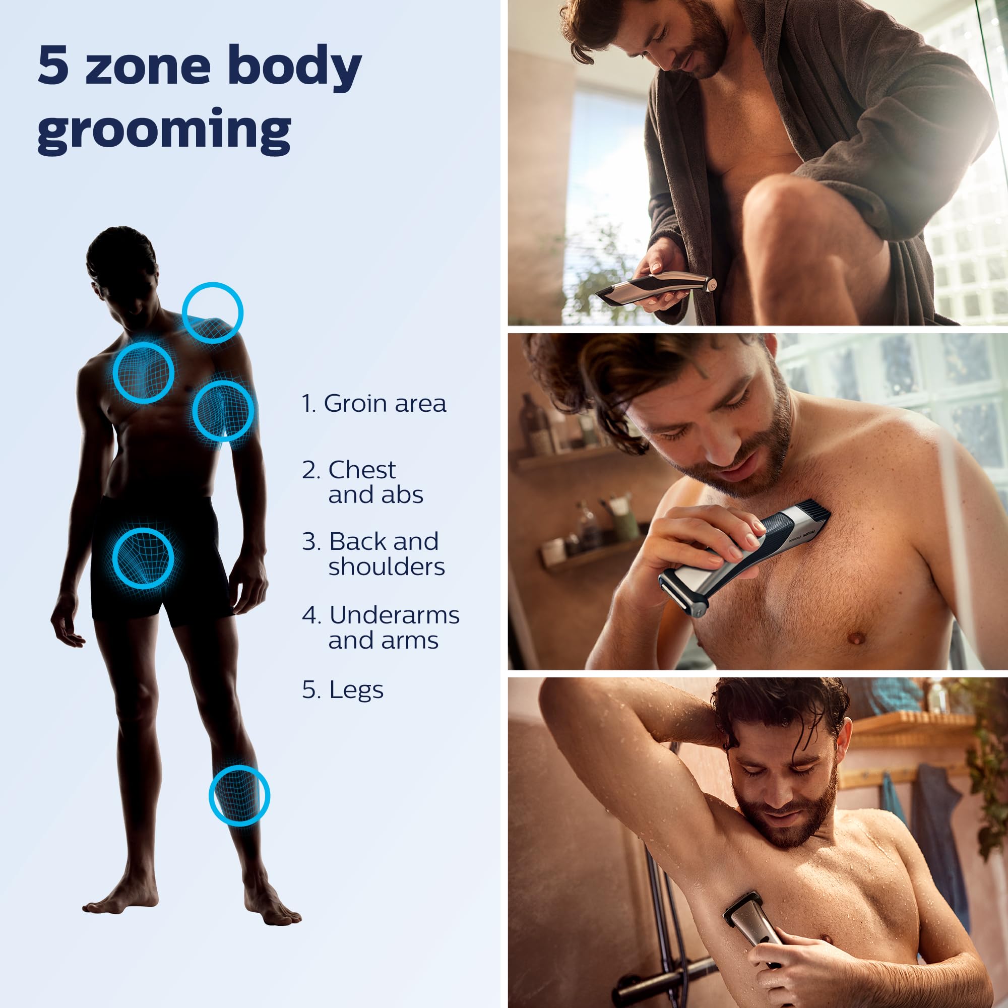 Foto 2 | Recortadora Y Afeitadora Bodygroom Series 7000 A Prueba De Ducha Philips - Venta Internacional.