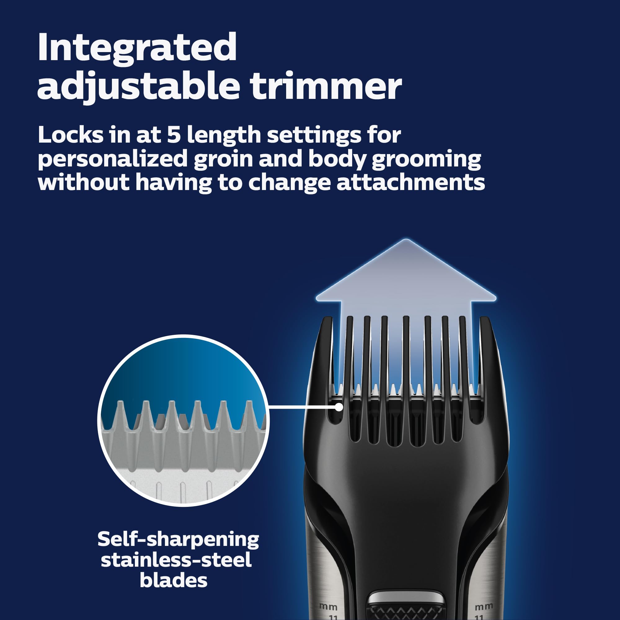 Foto 4 | Recortadora Y Afeitadora Bodygroom Series 7000 A Prueba De Ducha Philips - Venta Internacional.