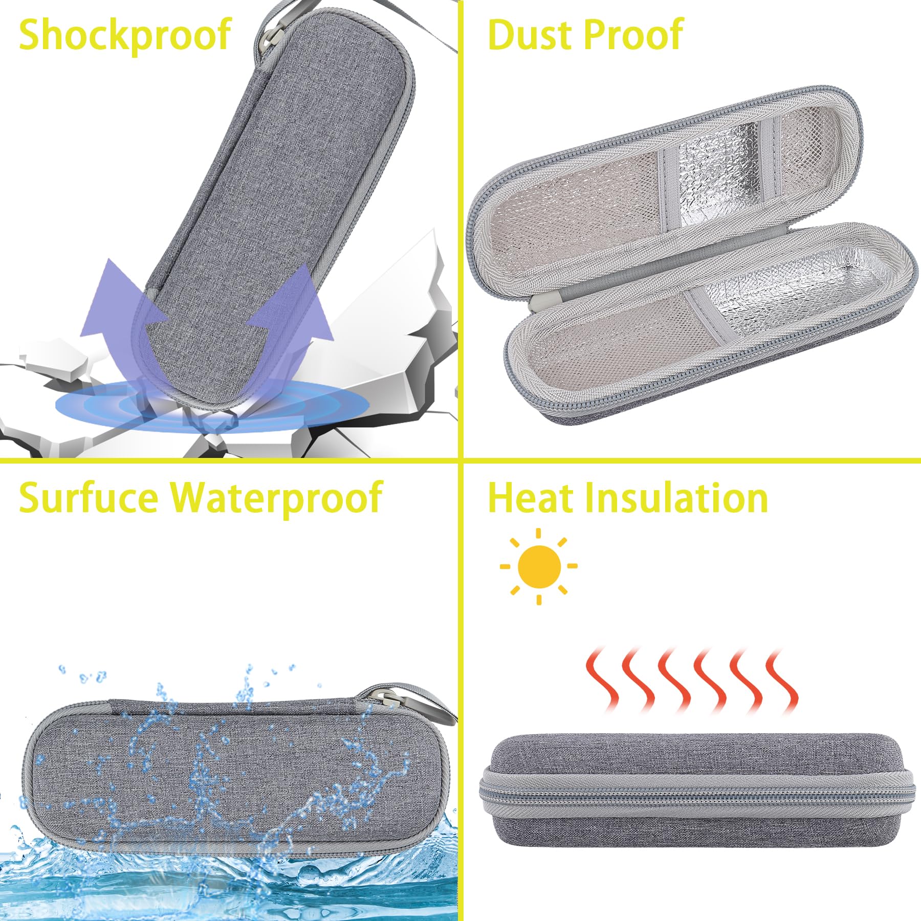 Foto 5 pulgar | Funda Rígida Para Philips Norelco Oneblade & Intimate Groomer - Venta Internacional.