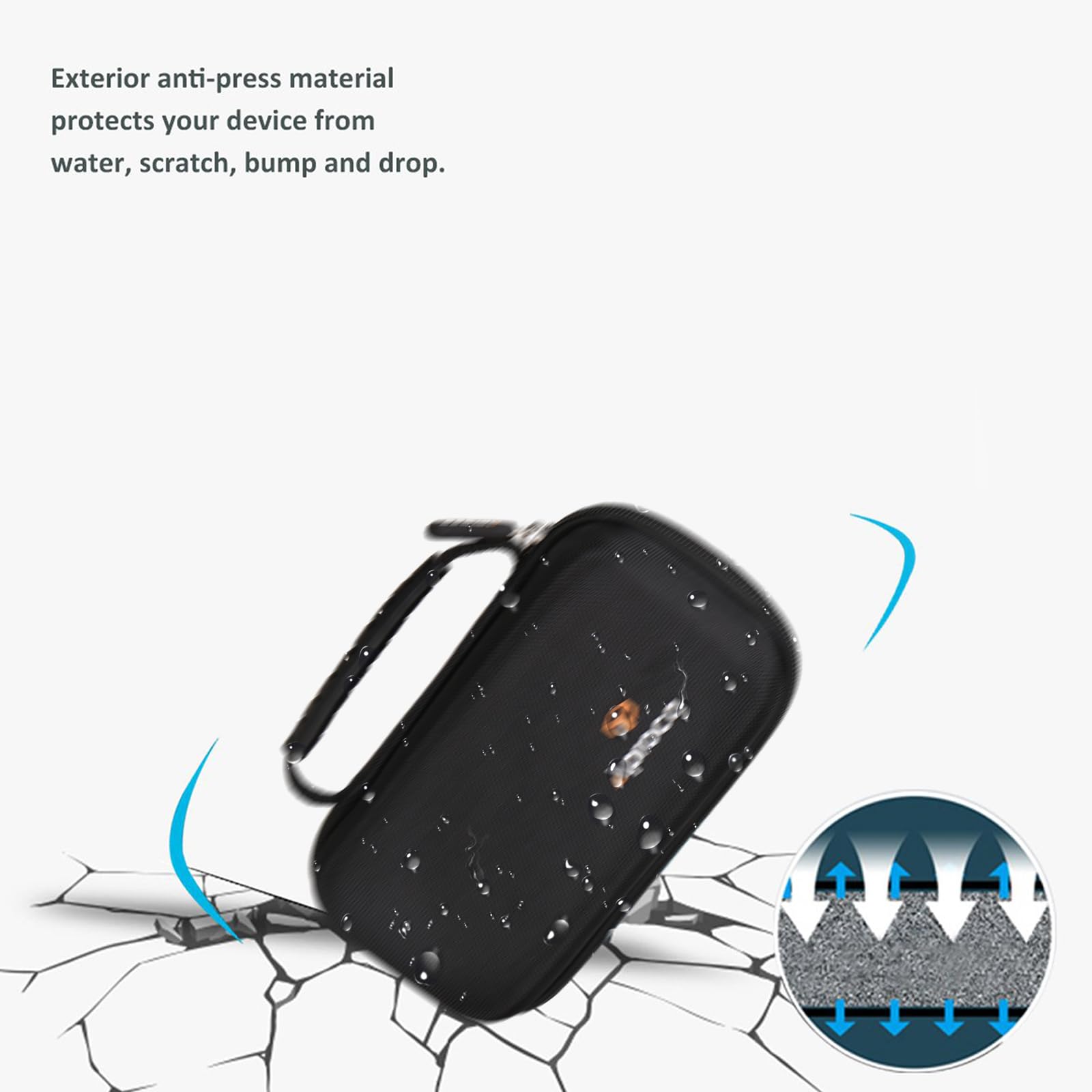 Foto 7 pulgar | Funda Protectora De Viaje Para El Kit De Aseo Remington - Venta Internacional.