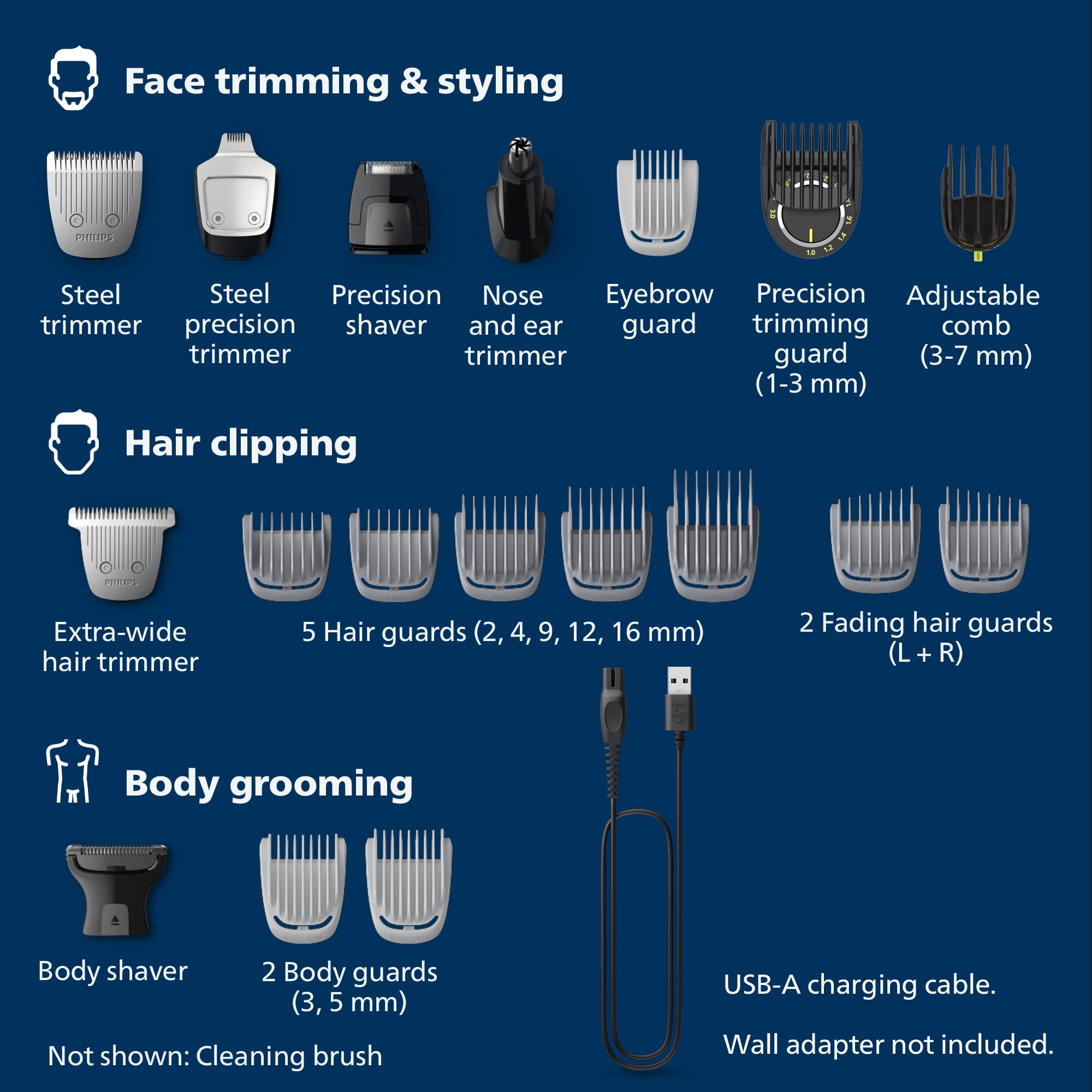 Foto 2 | Kit De Aseo Philips Norelco Multigroom Series 9000 Mg9510/60 - Venta Internacional.