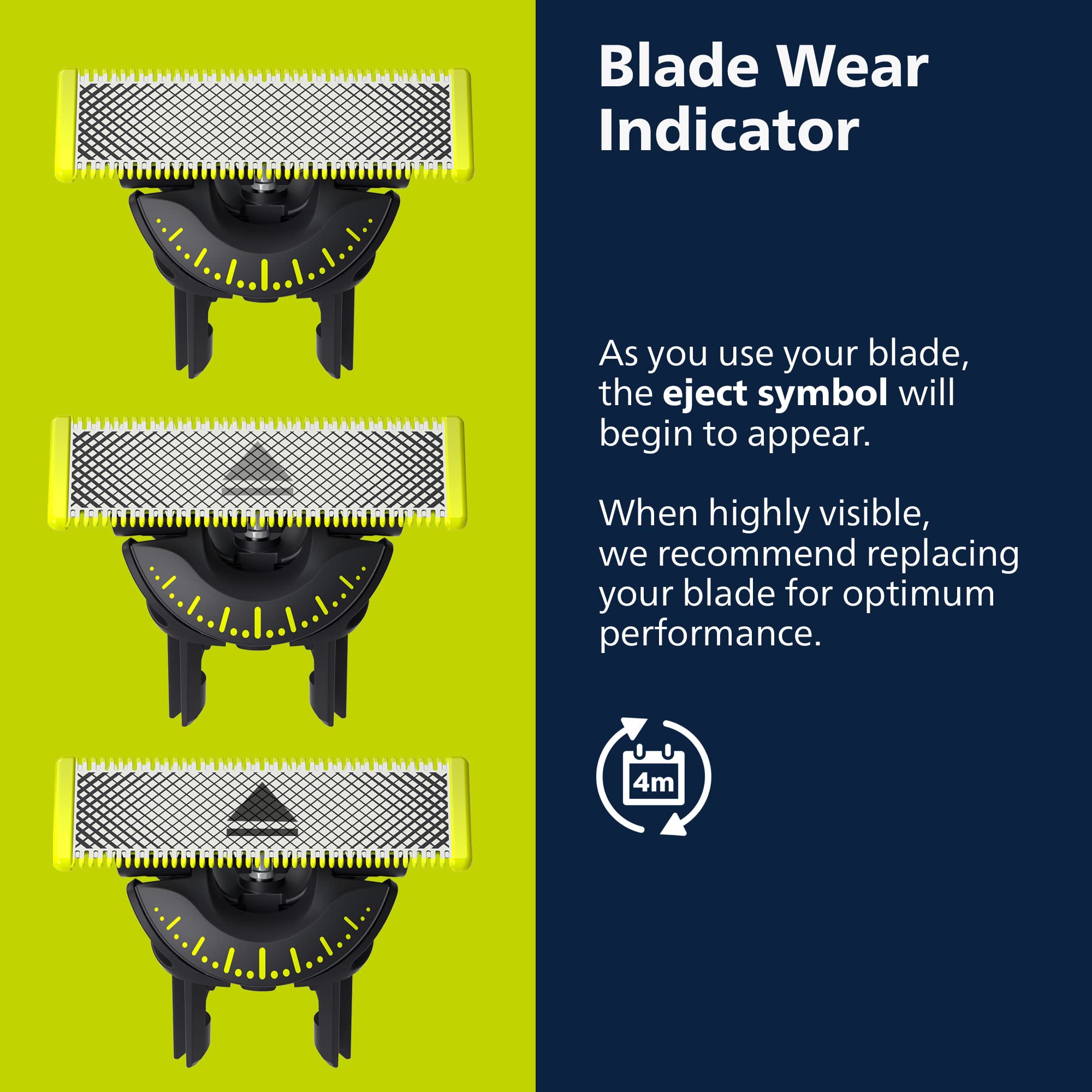 Foto 7 | Afeitadora Eléctrica Philips Norelco Oneblade Pro 360 Face + Body - Venta Internacional.