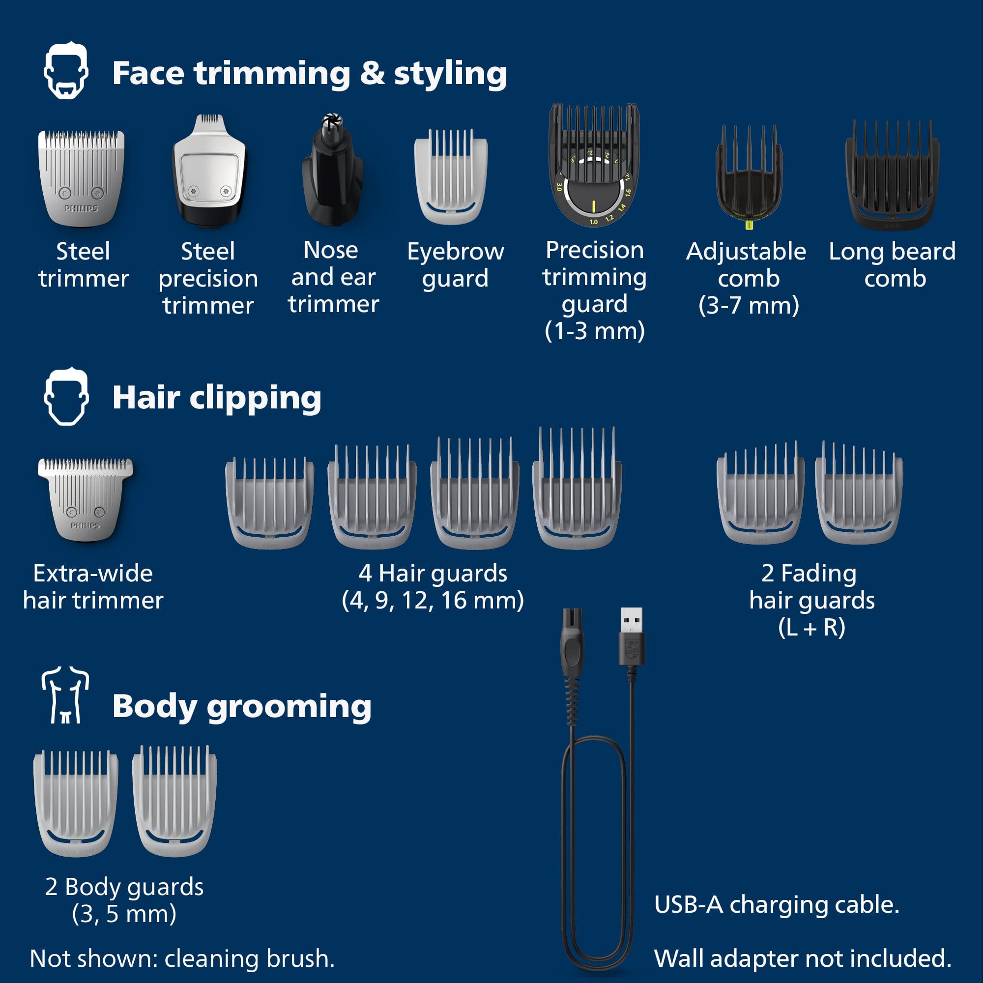 Foto 2 | Kit De Aseo Philips Norelco Multigroom Series 7000 Mg7910/49 - Venta Internacional.