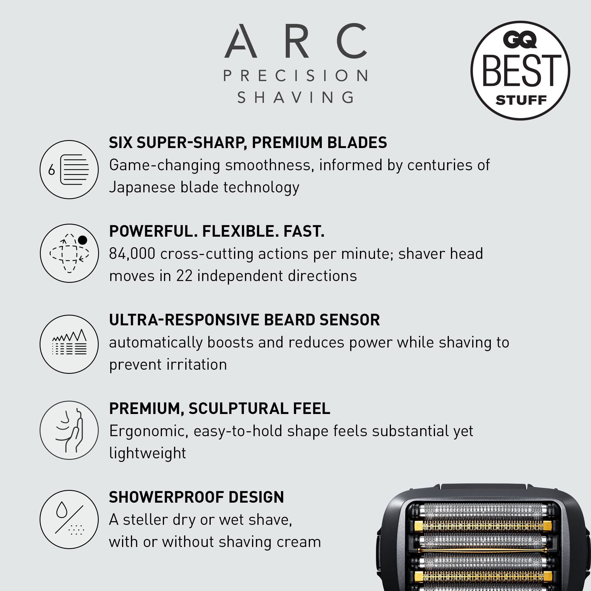Foto 2 | Maquinilla De Afeitar Eléctrica Panasonic Arc6 Six-blade Es-ls8a-k Para Hombre - Venta Internacional.