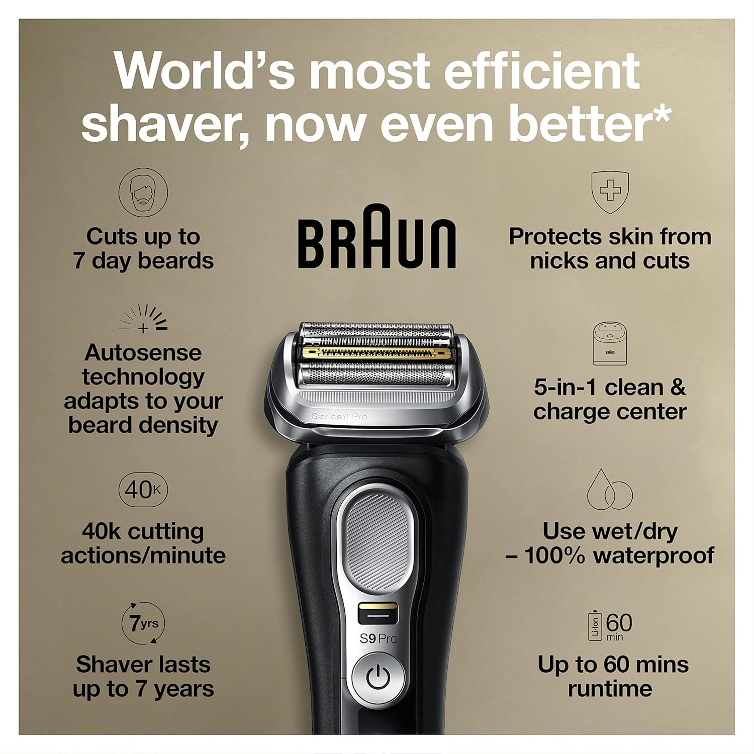 Foto 4 pulgar | Maquinilla De Afeitar Eléctrica Braun Series 9 Pro 9460 Cc Para Hombre Negra - Venta Internacional.