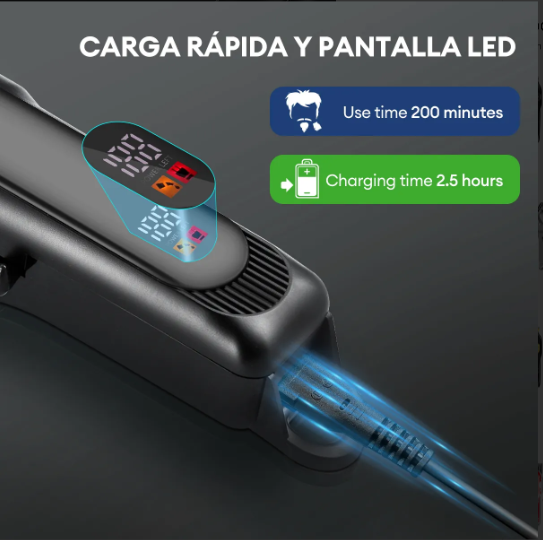 Foto 3 | Cortadora De Cabello Eléctrica Maquina Inalámbrica Perfiladora De Pelo Cuchilla De Cerámica