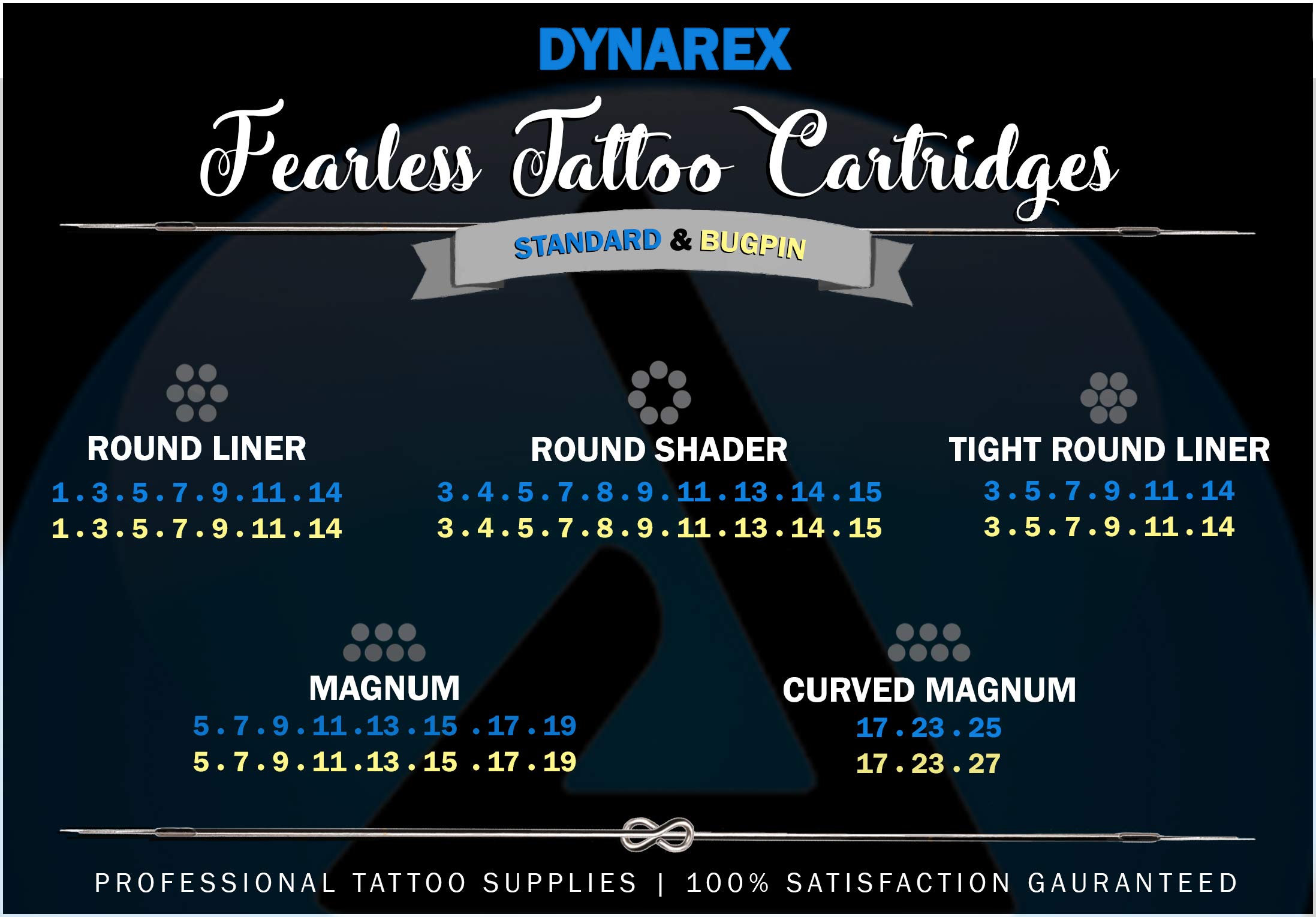 Foto 5 pulgar | Aguja De Tatuaje Dynarex Fearless Bugpin Magnum Tamaño 11 0.30 Mm - Venta Internacional.