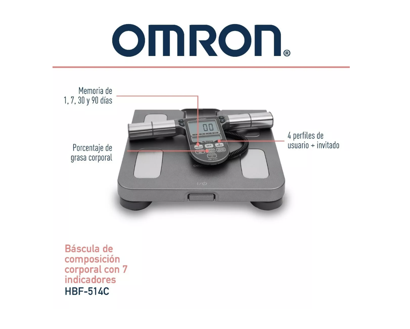 Foto 5 pulgar | Bascula Omron Monitor De Composicion Corporal Escala 7 Indicadores
