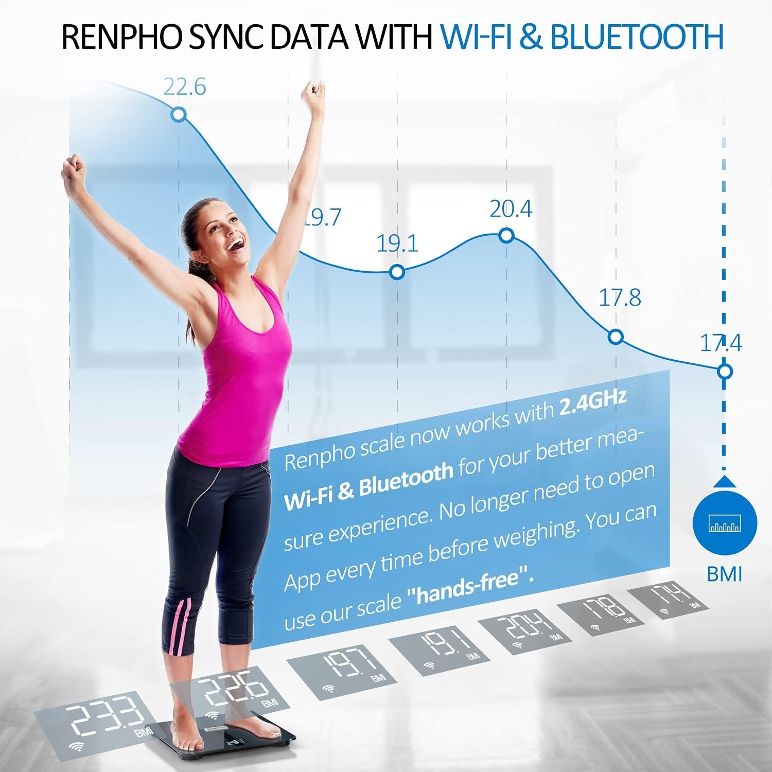 Foto 2 | Báscula De Grasa Corporal Renpho Wi-fi Bluetooth Con Seguimiento De 13 Métricas - Venta Internacional.