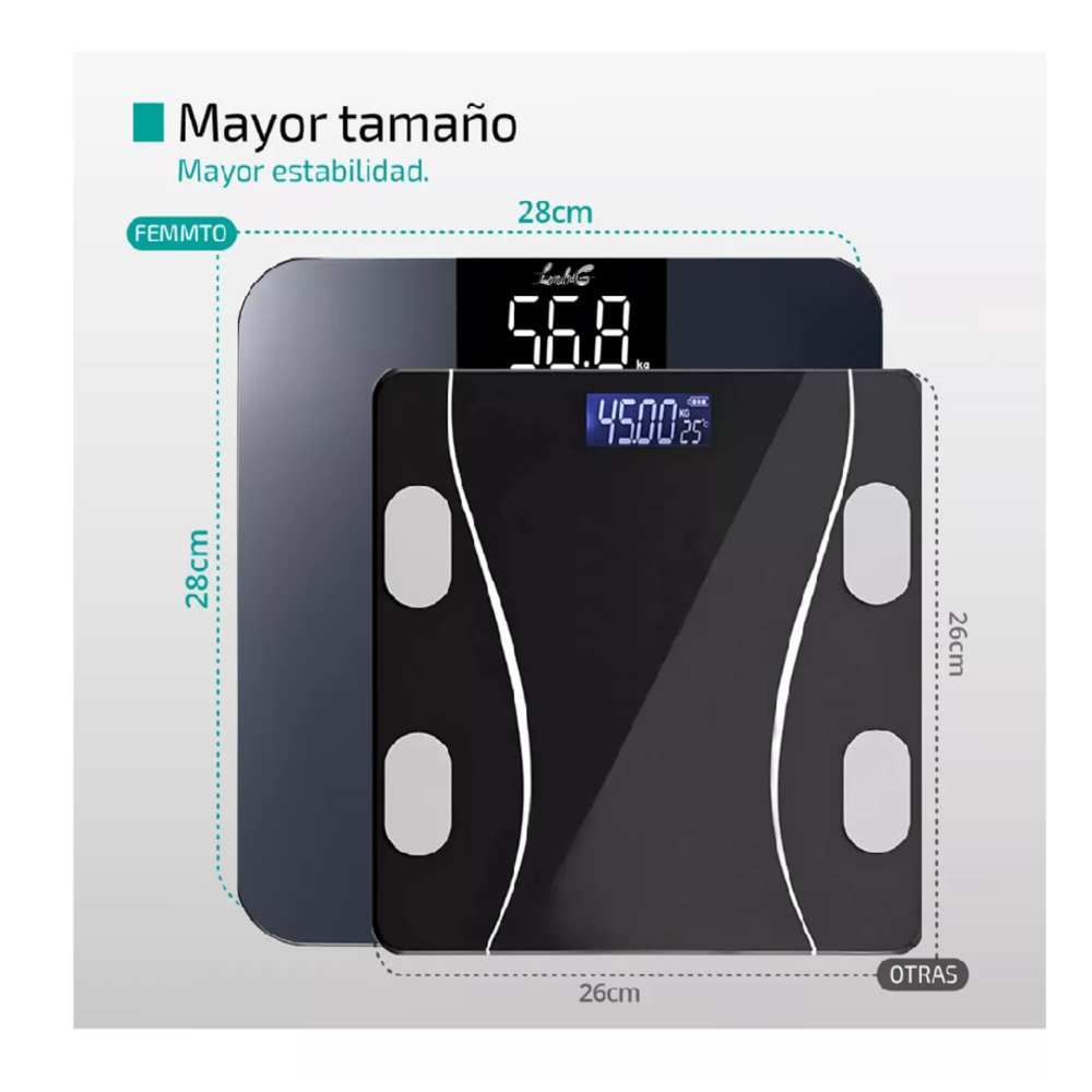 Foto 4 pulgar | Bascula Digital Peso Lab.g Personas 180 Kg Pesa Corporal Sensor Temperatura Negro