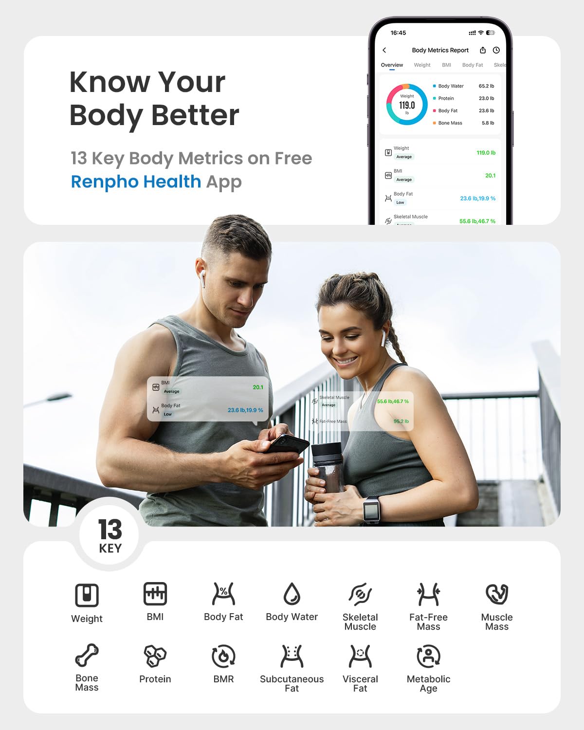 Foto 5 pulgar | Báscula Inteligente Renpho Elis 2x Con Imc, Grasa Corporal Y Masa Muscular - Venta Internacional.