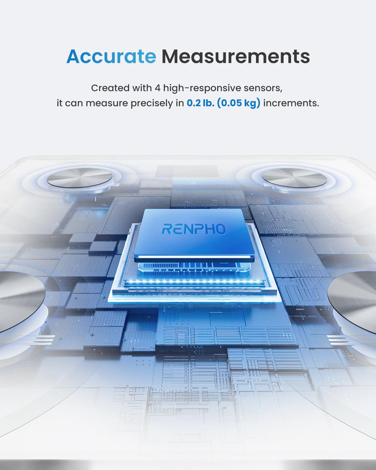 Foto 2 | Báscula Inteligente Renpho Para Peso Corporal Con Aplicación Bluetooth Bmi, Blanca - Venta Internacional.