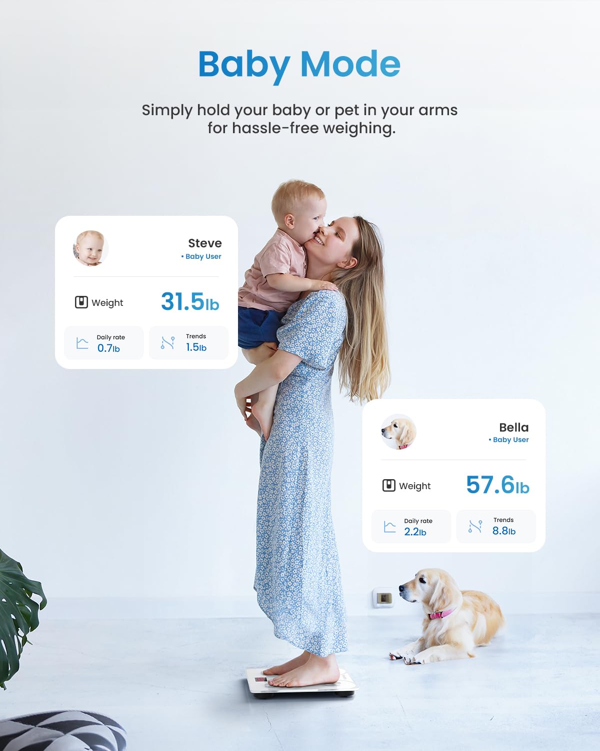 Foto 6 | Báscula Inteligente Renpho Para Peso Corporal Con Aplicación Bluetooth Bmi, Blanca - Venta Internacional.