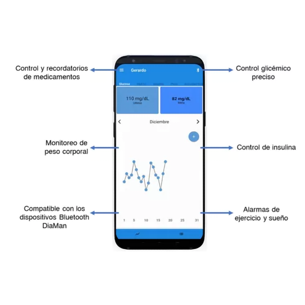 Foto 4 | Kit Glucómetro DiaMan Smart DMGM02 color Blanco