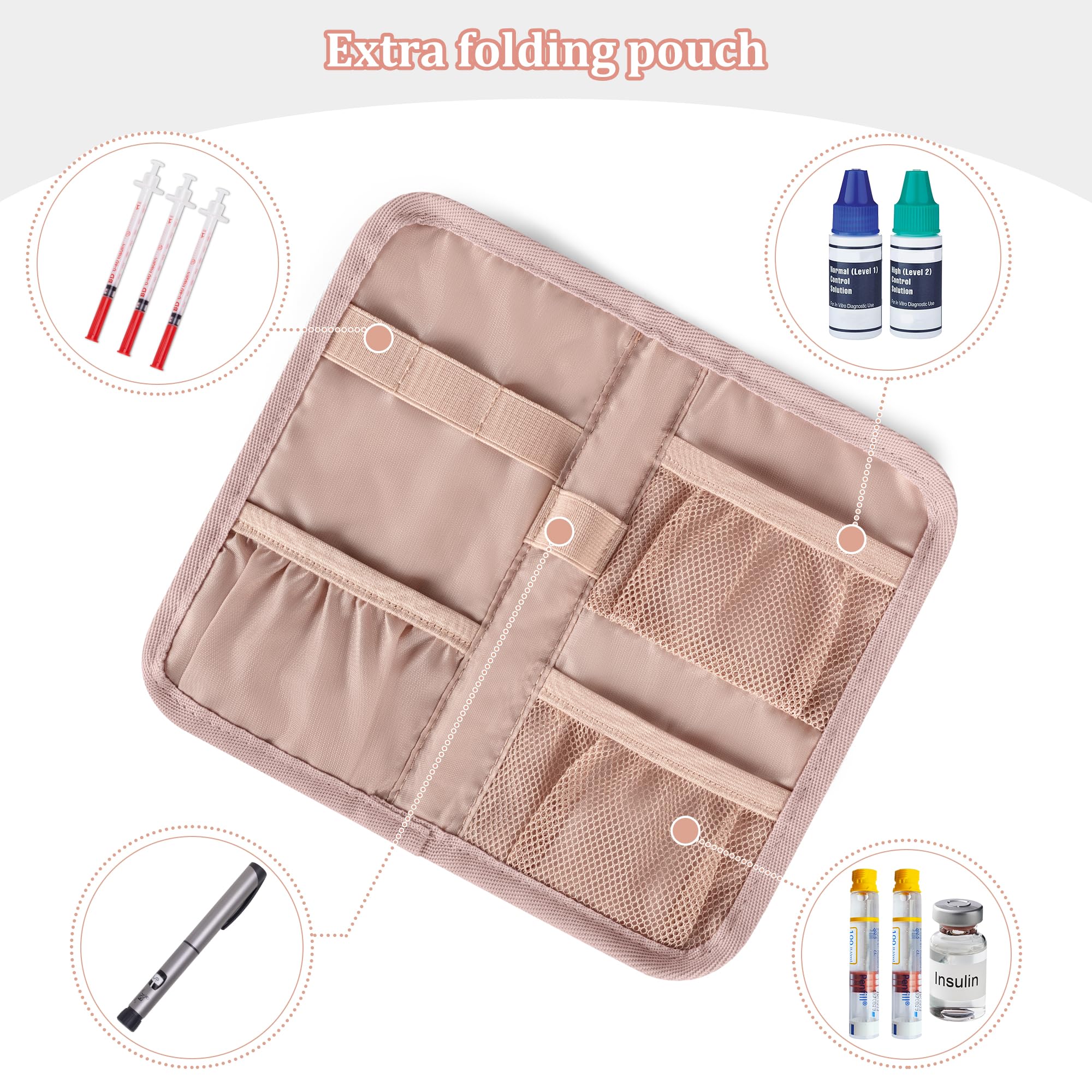 Foto 5 pulgar | Maletín de Viaje para Diabéticos Yarwo para Monitor de Glucosa en Sangre e Insulina - Venta Internacional