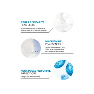 Foto 6 | Cer Fortemed Finger La Roche-posay 150 X 20 Unidades - Venta Internacional.