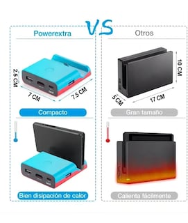 Foto 2 | Adaptador Hdmi 4k Base Dock De Carga Para Nintendo Switch