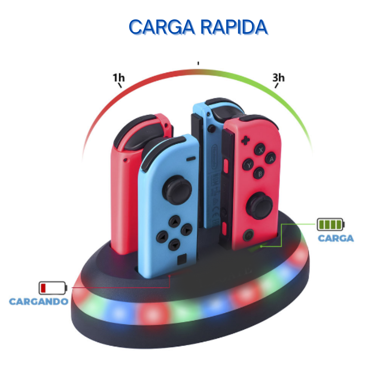 Foto 6 pulgar | Estación de Carga Rápida para Nintendo Switch Joy-Con - Carga 4 Mandos Simultáneamente