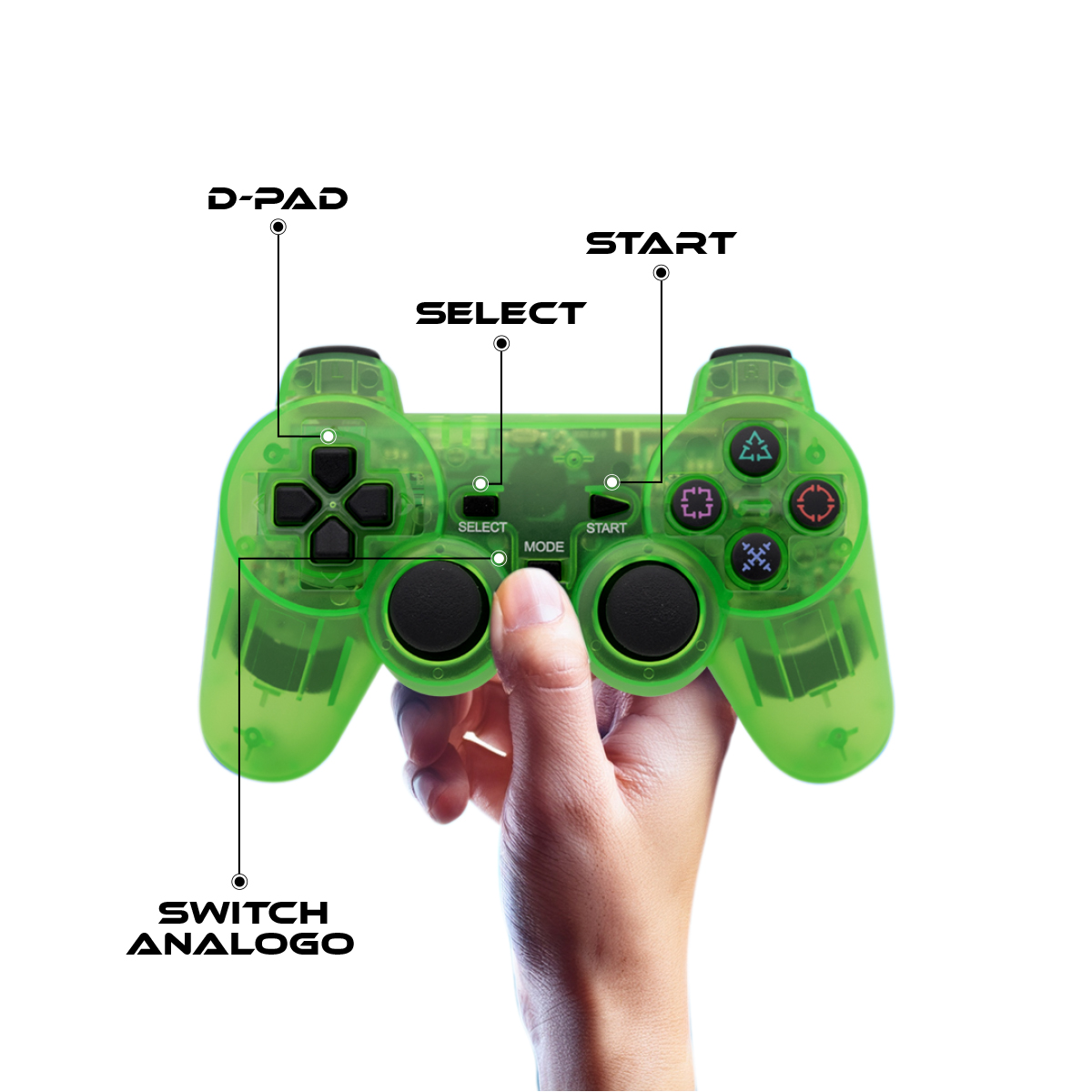 Foto 4 pulgar | Control Inalámbrico Virtual Zone para PS2 PS1 con Vibración y Precisión Analógica