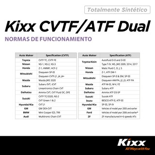 Foto 3 | Aceite Para Transmisión Automática Sintético Kixx Cvtf/atf Dual, 4l