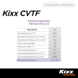 Foto 5 | Aceite Para Transmisión Automática Sintético Kixx Cvtf, 4l