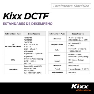 Foto 4 | Aceite Para Transmisión Automática Sintético Kixx Dctf, 4l