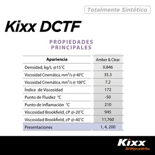 Foto 5 | Aceite Para Transmisión Automática Sintético Kixx Dctf, 4l