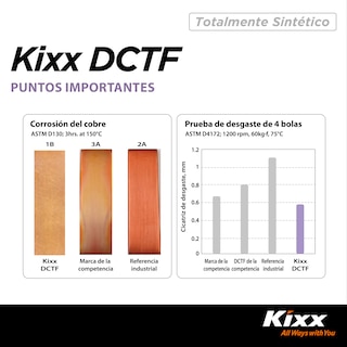 Foto 6 | Aceite Para Transmisión Automática Sintético Kixx Dctf, 4l