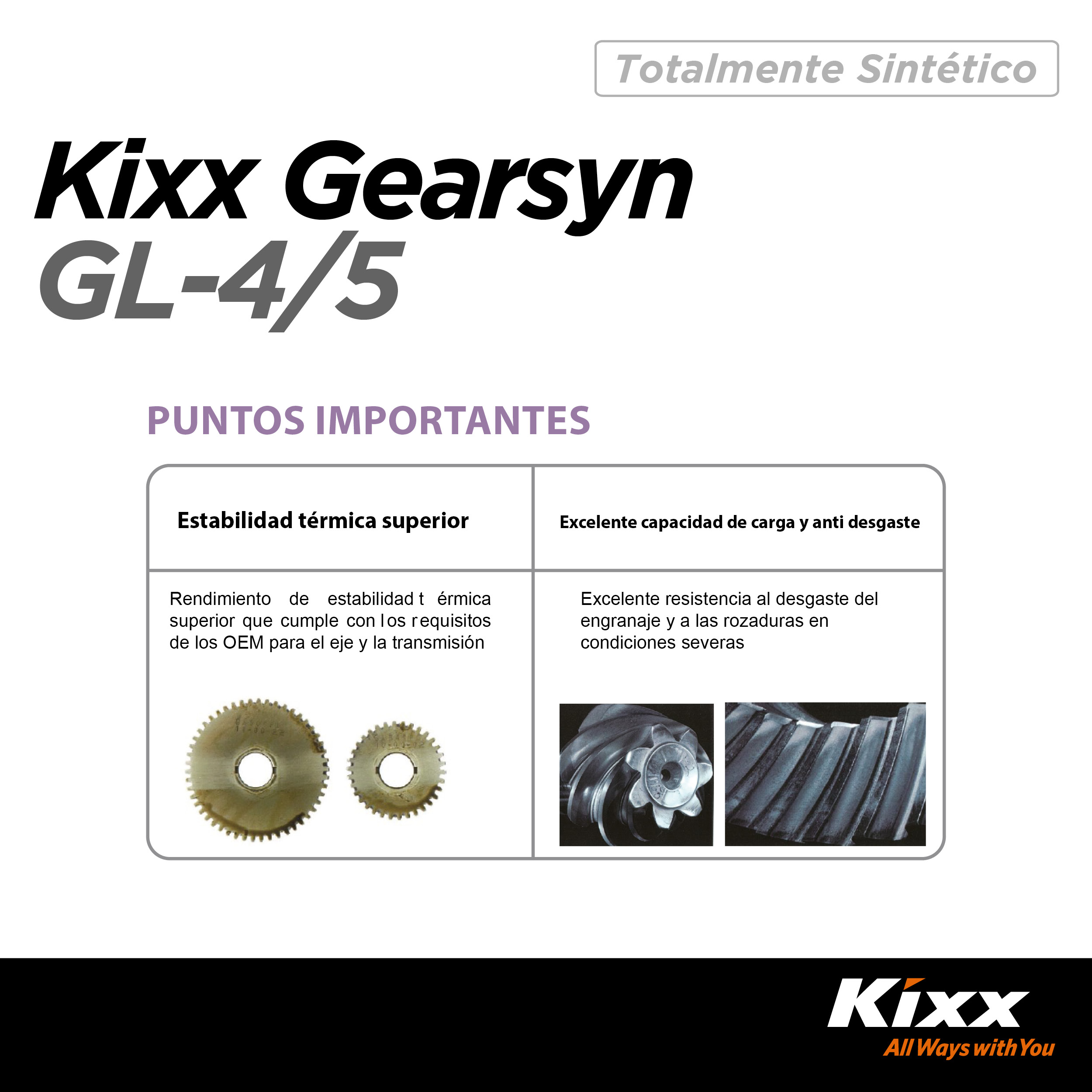 Foto 5 | Aceite Para Transmisión Manual Sintético Kixx Gearsyn Gl-4/gl-5 75w-90, 1l