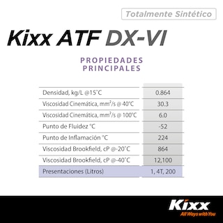 Foto 5 | Aceite Para Transmisión Automática Sintético Kixx Atf Dx Vi, 4l