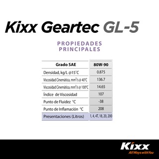 Foto 5 | Aceite Para Transmisión Manual Kixx Geartec Gl-5 80w-90, 1l