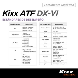 Foto 4 | Aceite Para Transmisión Automática Sintético Kixx Atf Dx Vi, 1l