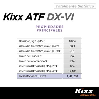 Foto 5 | Aceite Para Transmisión Automática Sintético Kixx Atf Dx Vi, 1l