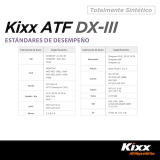 Foto 4 | Aceite Para Transmisión Automática Kixx Sintético Atf Dx-iii, 4l