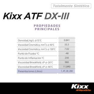 Foto 6 | Aceite Para Transmisión Automática Kixx Sintético Atf Dx-iii, 4l