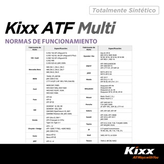 Foto 3 | Aceite Para Transmisión Automática Sintético Kixx Atf Multi, 1l