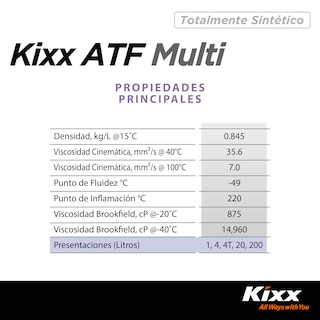 Foto 5 | Aceite Para Transmisión Automática Sintético Kixx Atf Multi, 1l