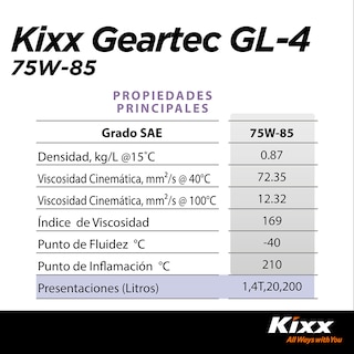 Foto 4 | Aceite Para Transmisión Manual Kixx Geartec Gl-4 75w-85, 4l