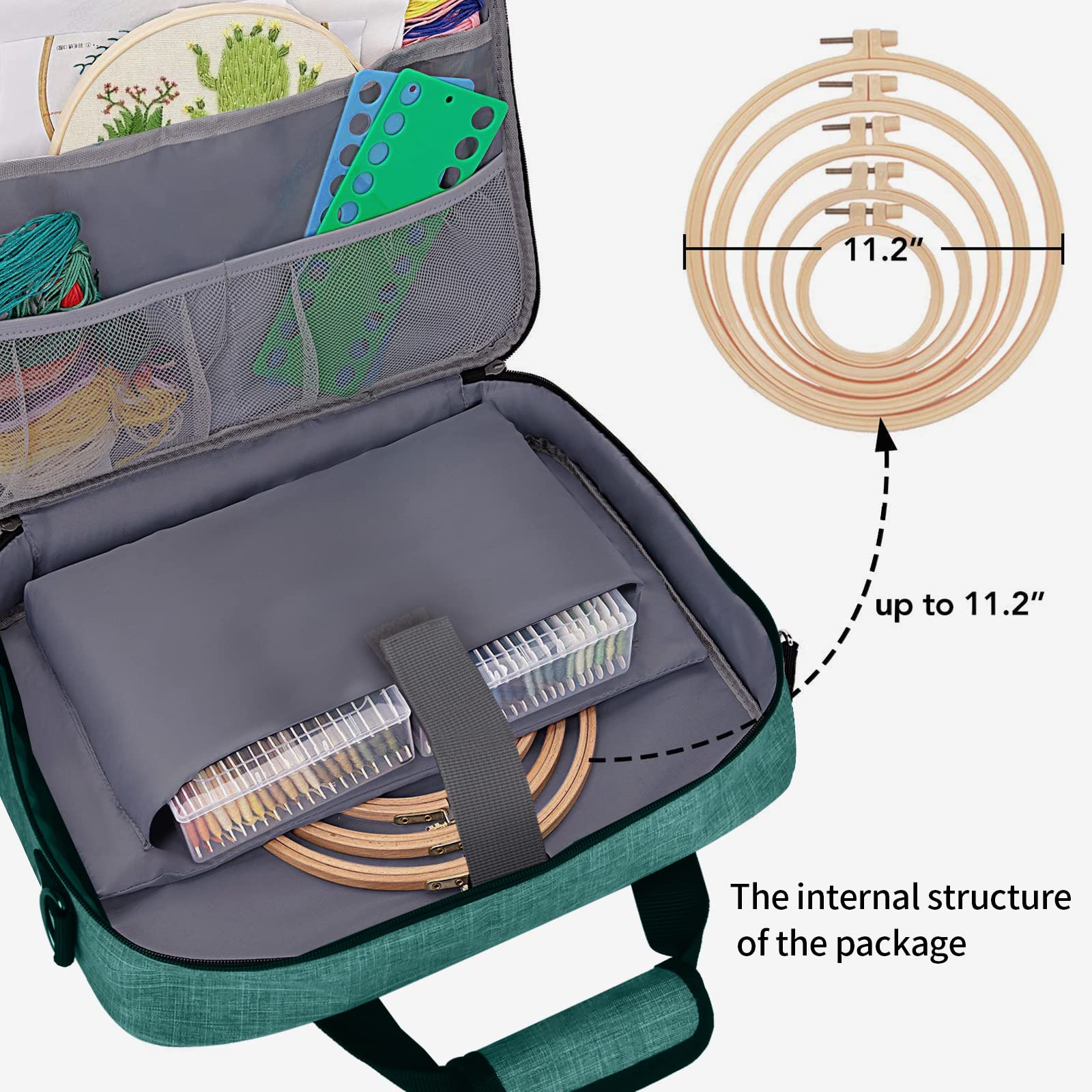 Foto 4 pulgar | Bolsa Organizadora De Bordados Baglher, Punto De Cruz, Grande, Verde - Venta Internacional.