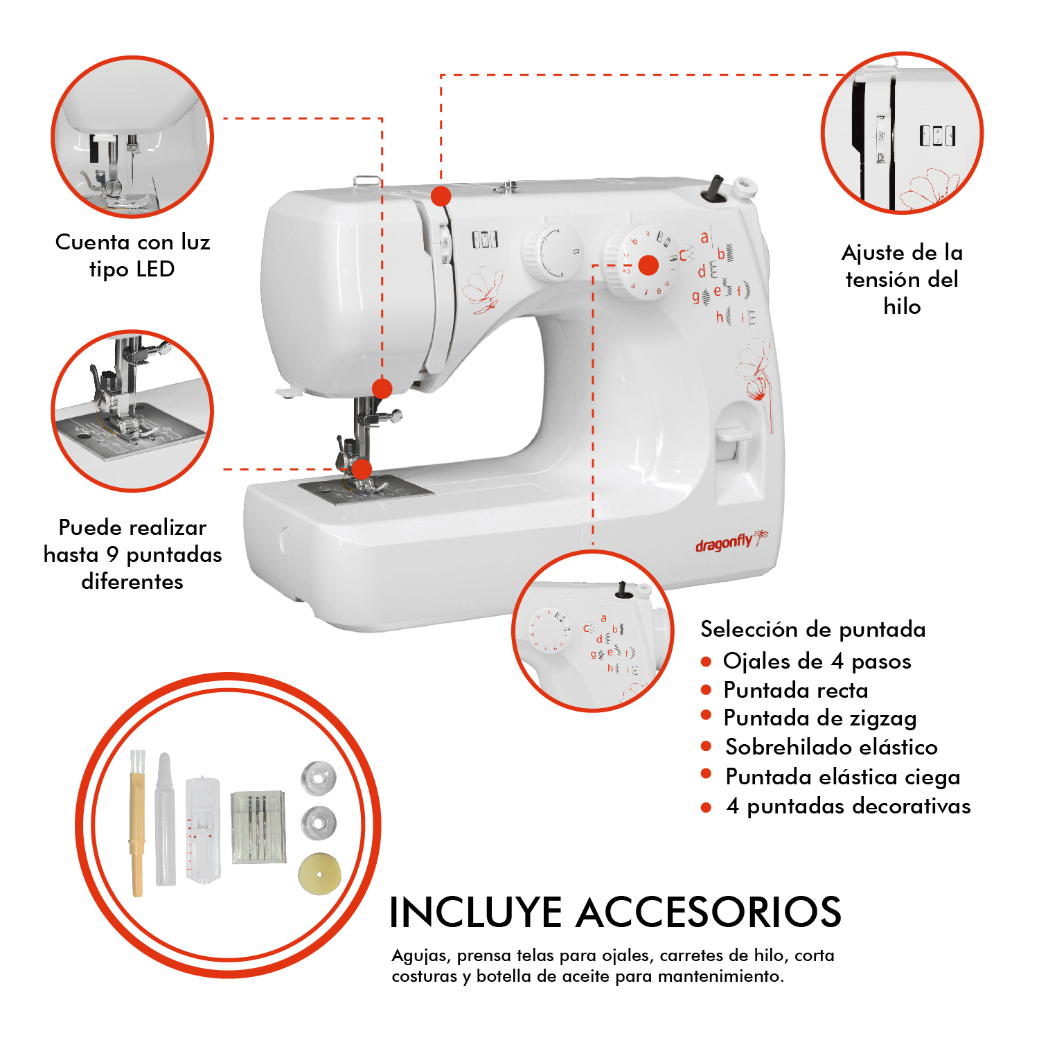 Foto 8 | Máquina de Coser Eléctrica Gutstark Dragonfly Portátil 9 Puntos