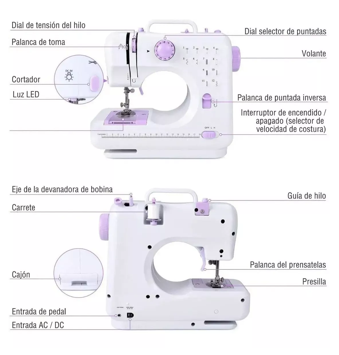 Foto 4 pulgar | Máquina De Coser Portátil Eléctrica Patrones De 12 Puntada