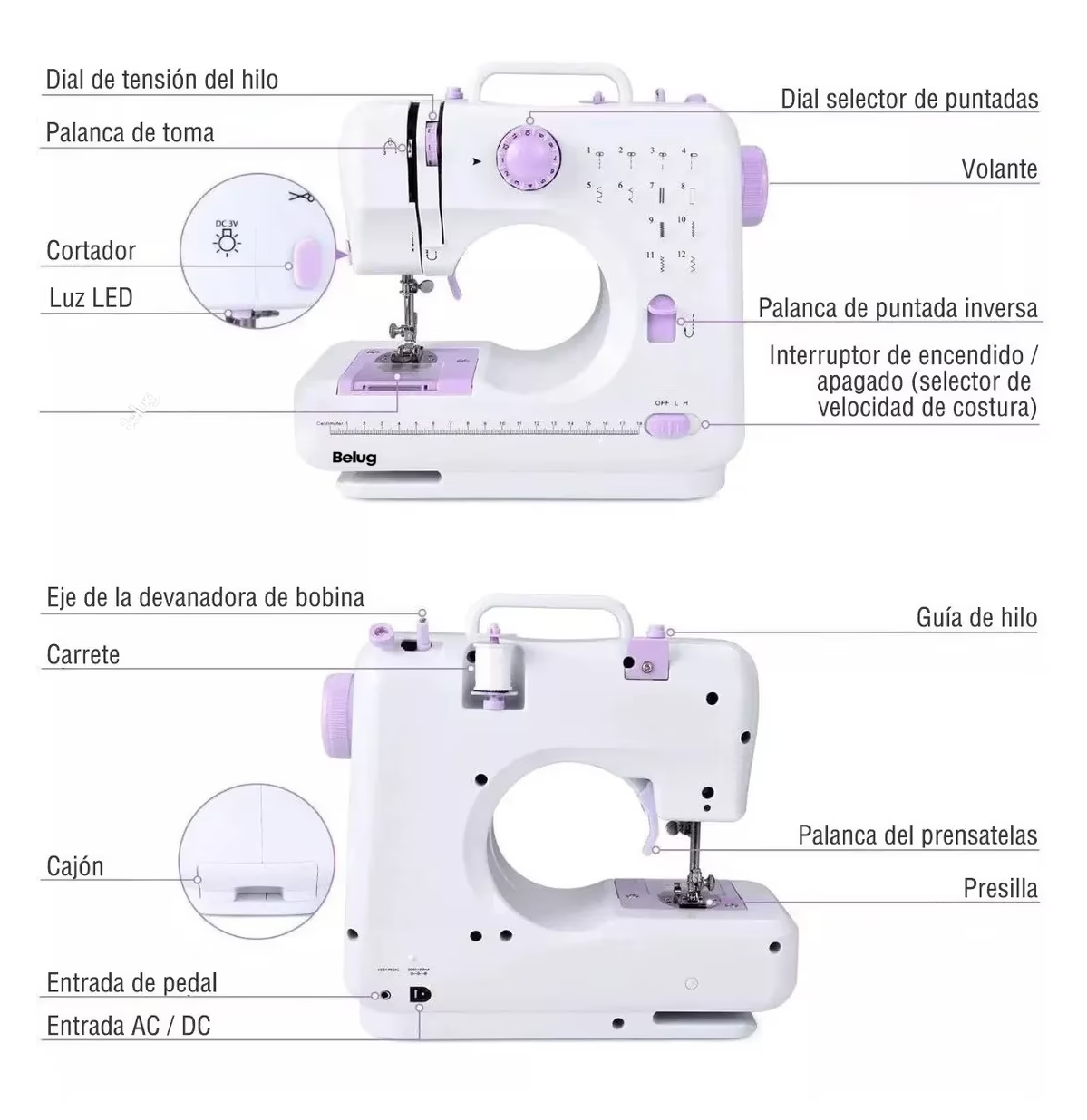 Foto 4 pulgar | Máquina De Coser Portátil Eléctricas Patrones De 12 Puntada Belug, Blanco