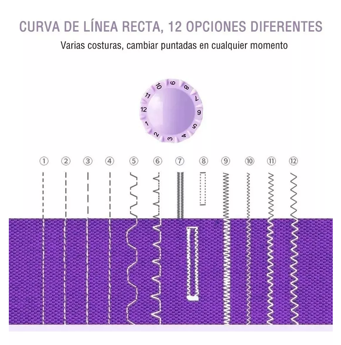 Foto 5 pulgar | Máquina De Coser Portátil Eléctricas Patrones De 12 Puntada Belug, Blanco