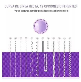 Foto 4 | Máquina De Coser Portátil Eléctricas Patrones De 12 Puntada Belug, Blanco