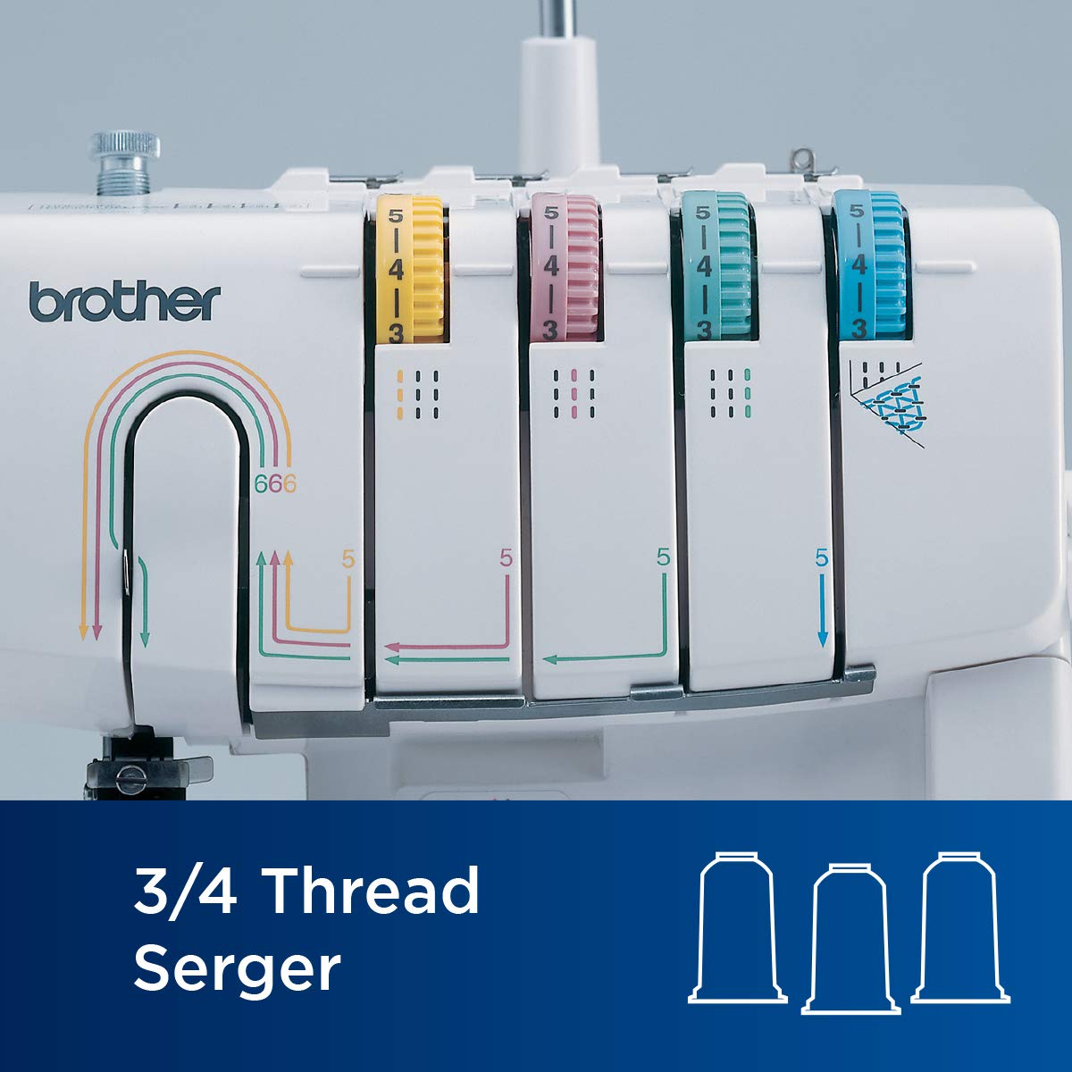Foto 5 pulgar | Estructura Metálica Coverstitch Serger Brother 2340 Cv 1100 Spm - Venta Internacional.