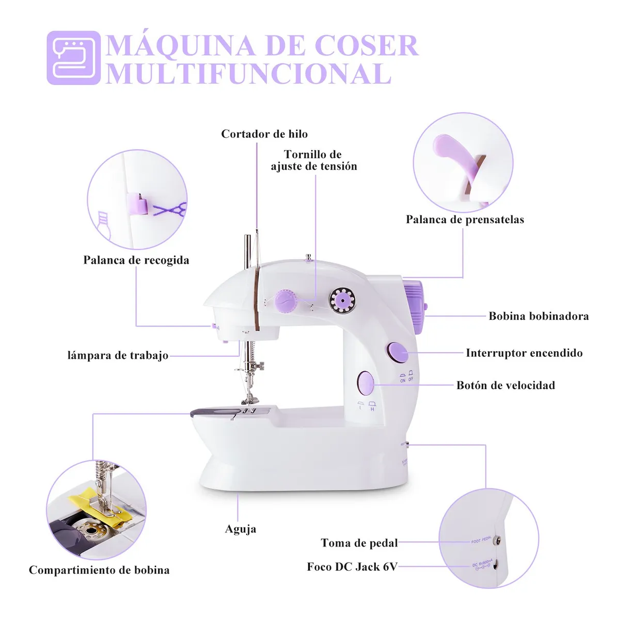 Foto 3 pulgar | Mini Máquina de Coser Eo Safe Imports ESI-20359