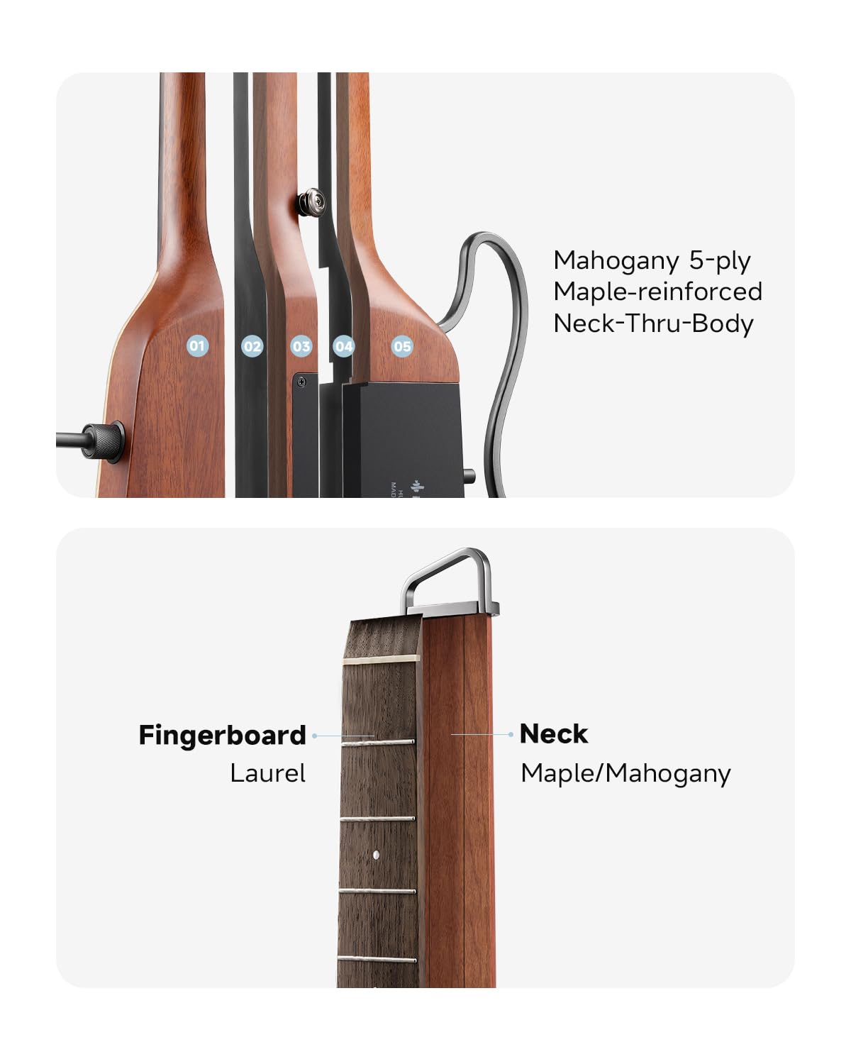 Foto 6 | Guitarra Eléctrica Acústica Donner Hush I Pro Con Kit De Efectos - Venta Internacional.
