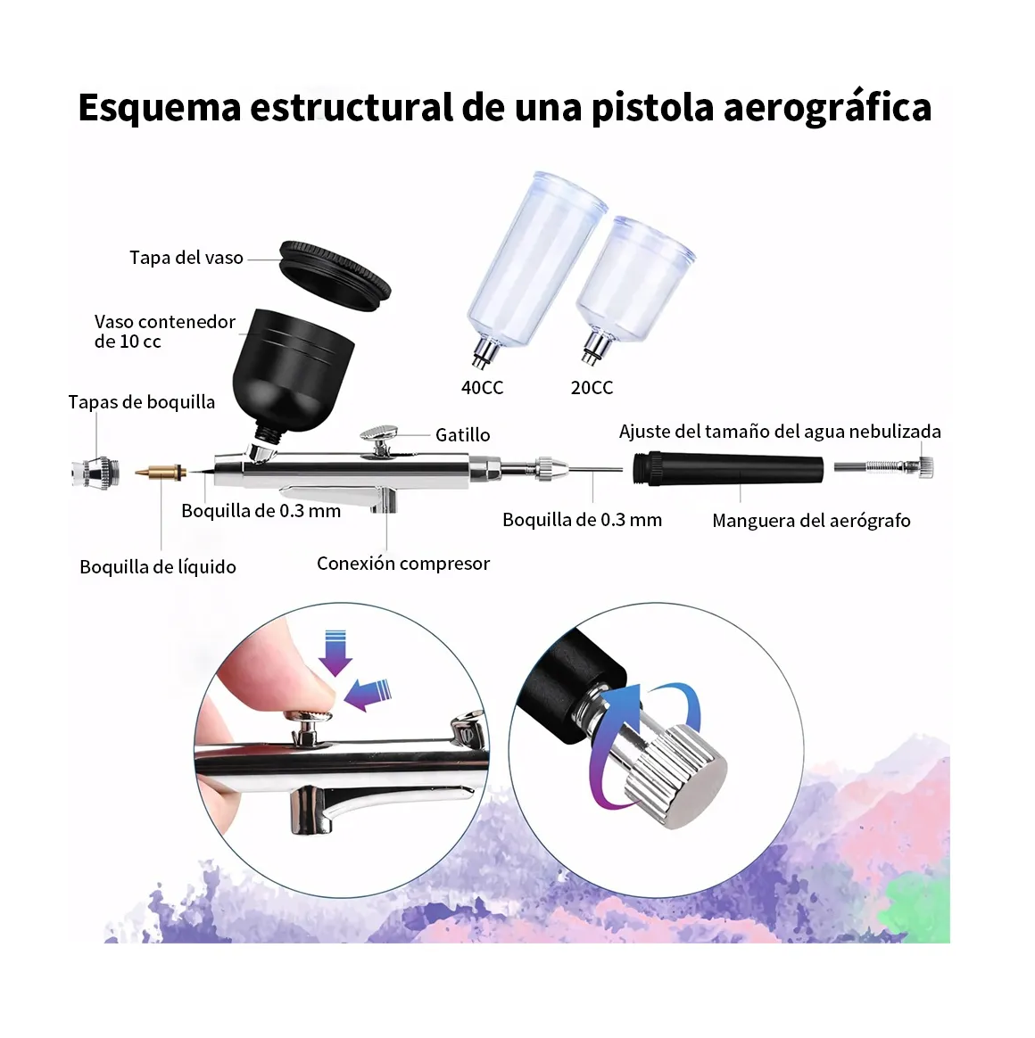 Foto 3 pulgar | Kit de Aerógrafo Lab.G con Compresor de Aire Recargable Portátil