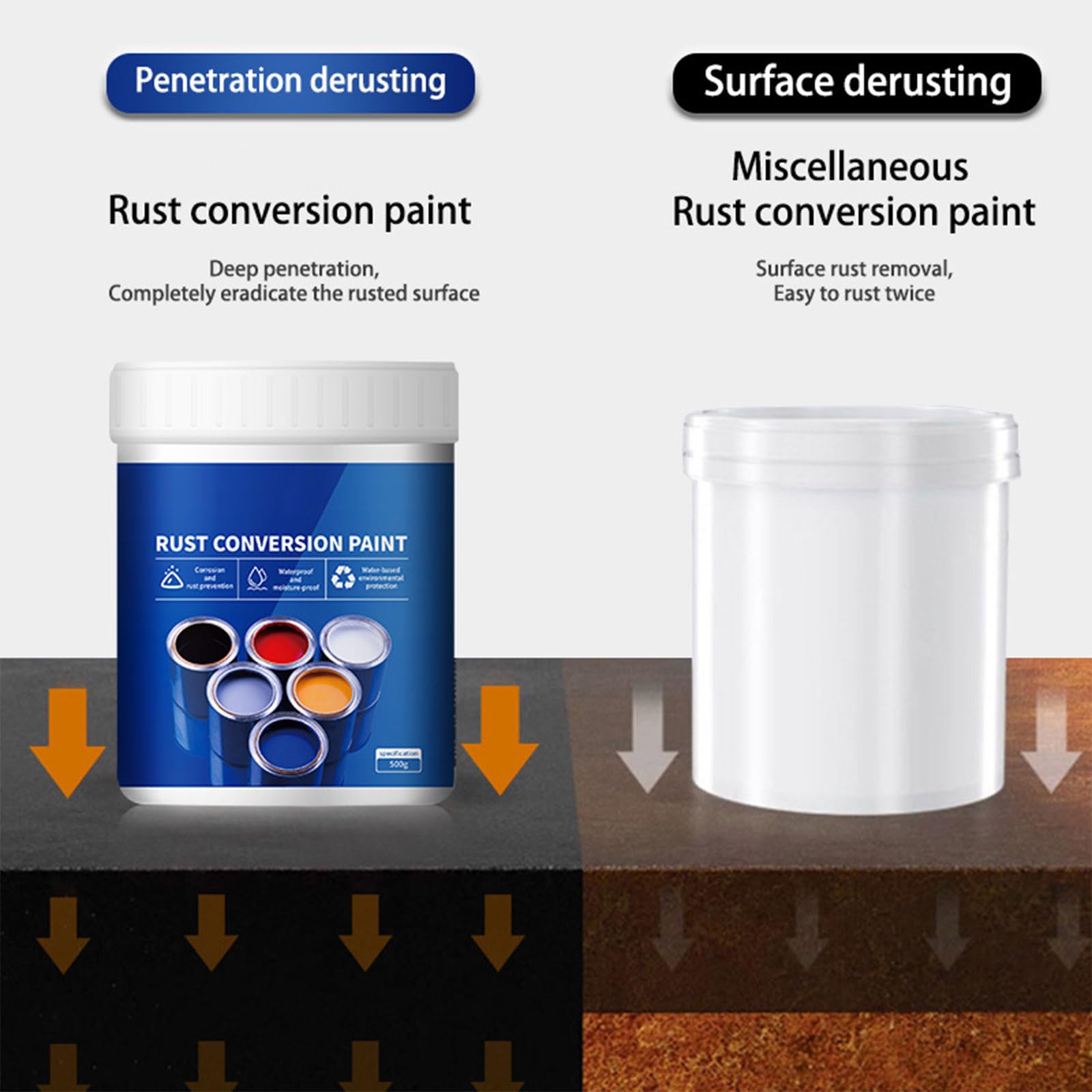 Foto 5 pulgar | Pintura Rust Converter Resistente A La Intemperie Para Metal, 300 G (blanca) - Venta Internacional.